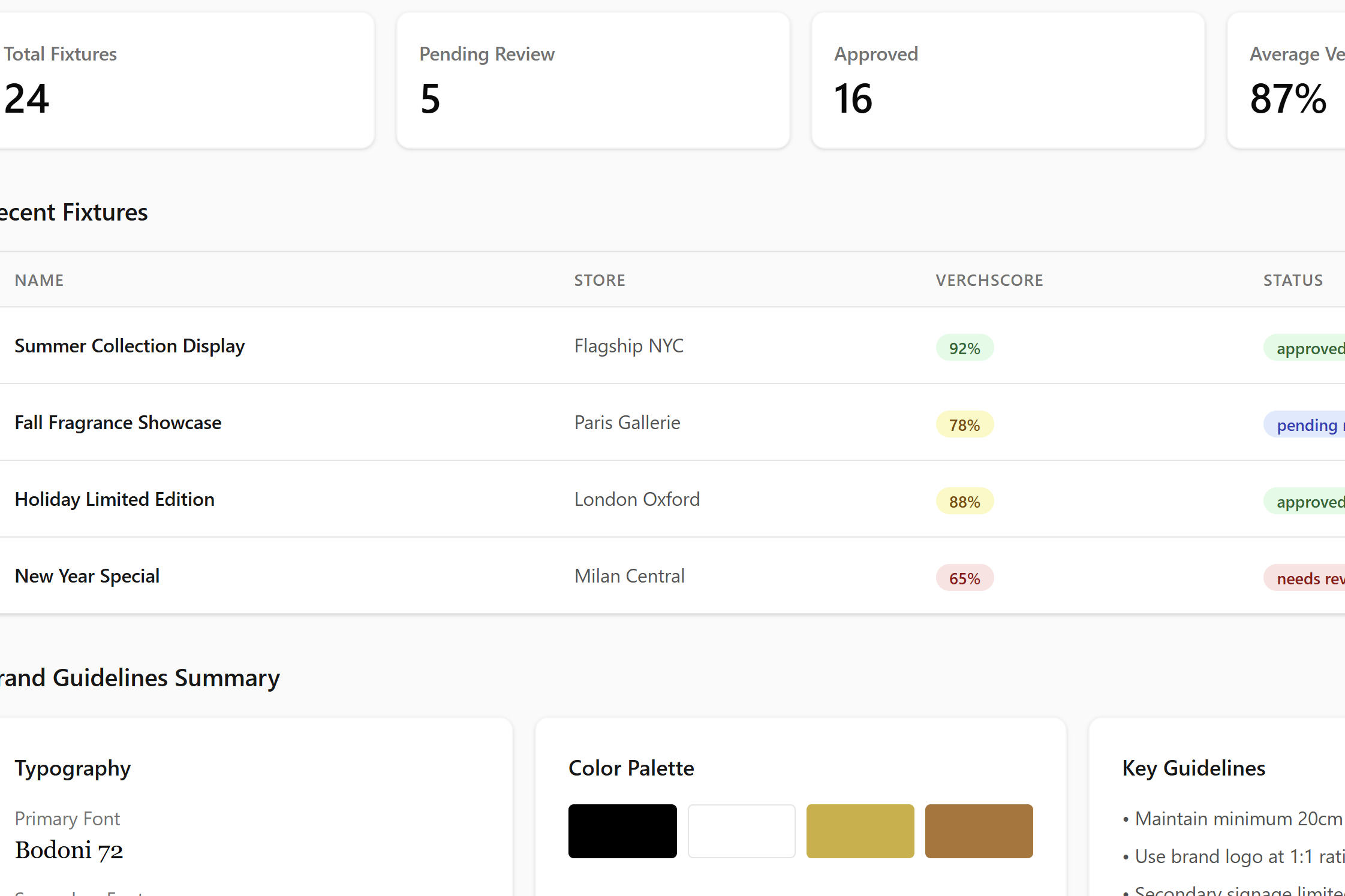 Team Management and Collaboration Dashboard